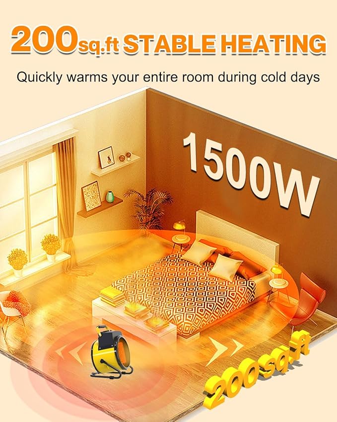 Buyplus Outdoor Heaters for Patio, 1500W Portable Garage Heater with Overheat Protection & 3S Fast Heating, Non-Slip Cushion, Electric Space Heater for Patio, Garage, Bedroom, Office, Yellow