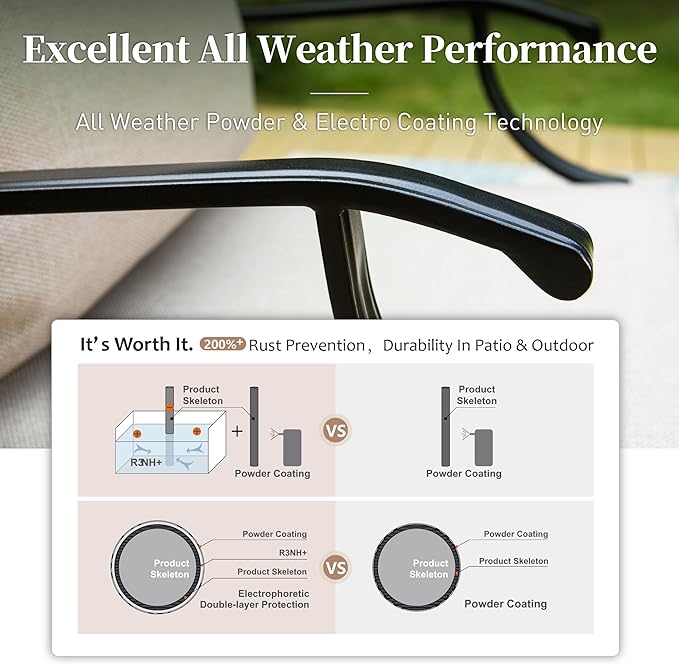 Patio Furniture Set, Modern Metal Outdoor Patio Furniture, 3 Seater Sofa, 2 Rocking Chairs, 2 Ottomans, Coffee Table and 5.75" Extra Thick Cushion, Patio Conversation Set for Backyard