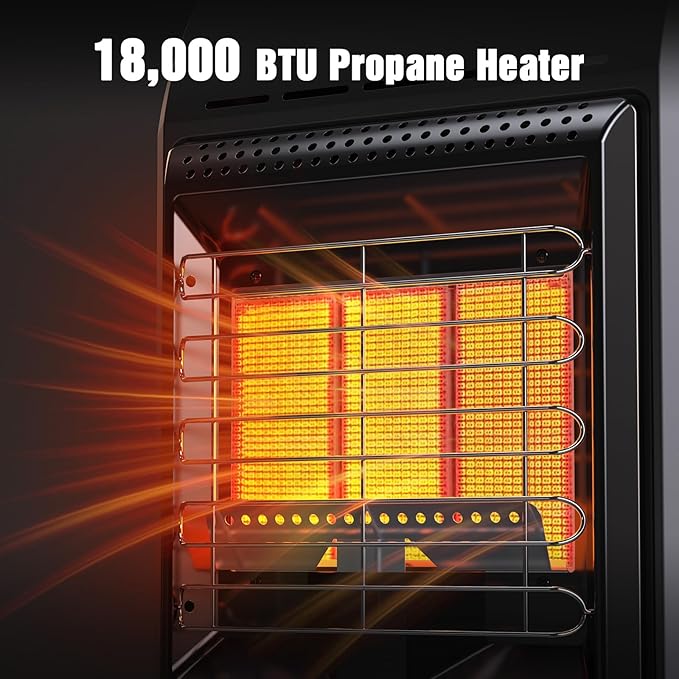 Propane Heater Outdoor Portable 6000 To 18000 BTU Propane Gas Heater Cordless 3 Settings for Patio, With Tip-Over Protection Ultra Quiet Heat Up To 450 Sq.Ft