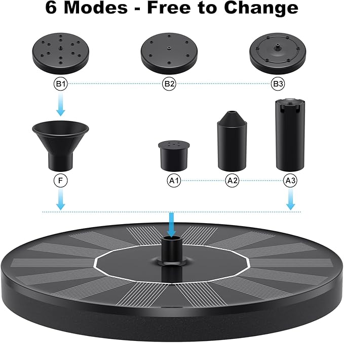 Solar Water Fountains,Solar Powered Bird Bath Fountain with 6 Nozzles - Free Standing Floating Solar Fountains for Bird Bath, Garden, Pond, Pool (Black-1.4W)