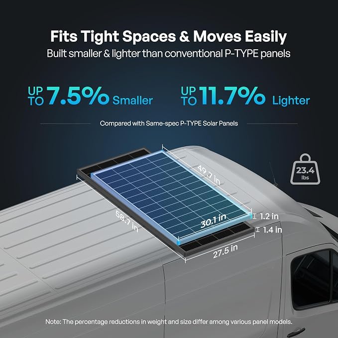 Renogy Solar Panels 200 Watt N-Type, 200W Solar Panel 16BB 25% High-Efficiency Solar Cell for 12V/24V Systems,PV Module Power Charger for Class B Van RV Marine Cabin Roof Home Farm - Image 4
