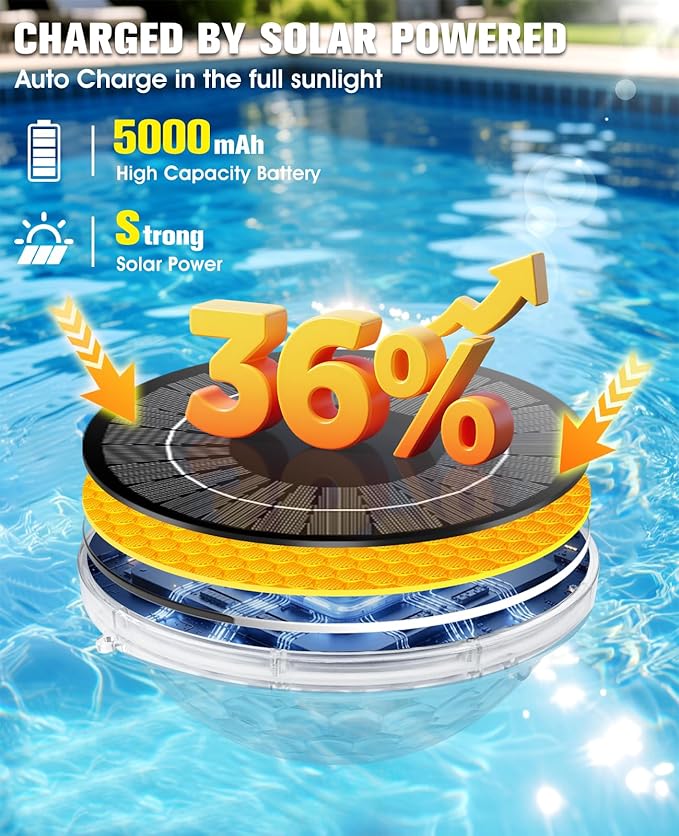 Solar Pool Fountain with Light Show, 2026 Upgraded Large Solar Pool Water Fountain, Floating Pool Fountain for Above Ground Pool,Solar Floating Fountain Pump for Nighttime Use Blue-1PK