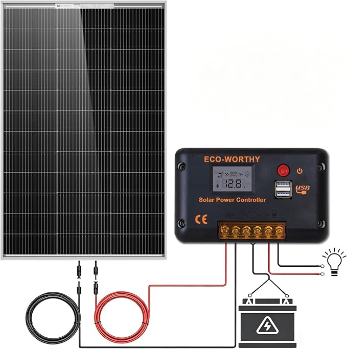 ECO-WORTHY 100 Watt 12 Volt Solar Panel Kit with 100W Bifacial N-Type 25% High Efficiency Solar Panel+30A PWM Charge Controller for RV Battery Boat Trailer Cabin Garden Shed Home - Image 3