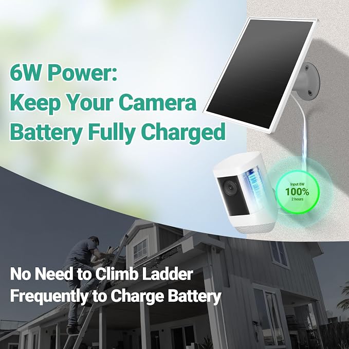 Solar Panel for Ring Camera, 6W Solar Charger with USB-C & Barrel Plug for Ring Stick Up Cam Plus/Pro & Spotlight Cam Battery Series, Waterproof, 16ft Cable, White - Image 3