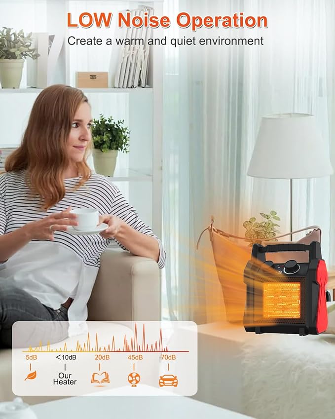AgiiMan Outdoor Heater for Patio, 1500W Portable Electric Heater with Tip-Over & Overheat Protection, Space Heaters with 3 Heating Modes and Quiet Fan for Garage, Greenhouse, Indoor Outdoor Safe Use