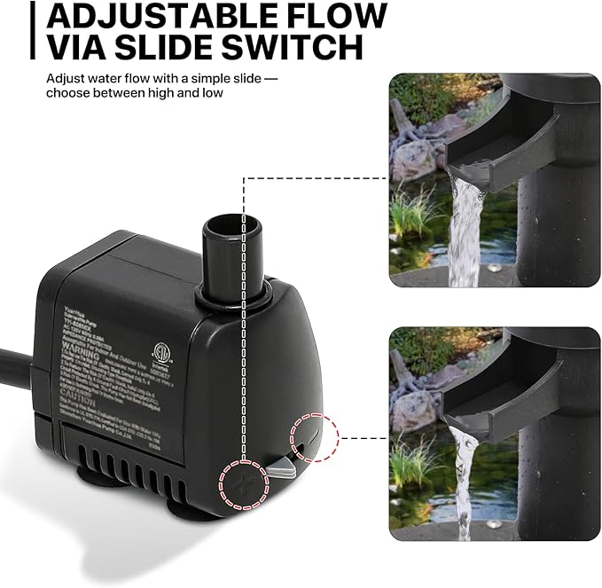 MoNiBloom Outdoor Water Fountains, 27" Tall 2-Tier Barrel and Pump Waterfall Fountain and Pump for Outdoor Patio Garden Backyard Deck, 11L Water Capacity, Green
