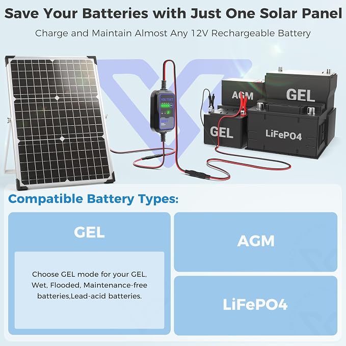Voltset Solar Panel Kit 30W 12V with MPPT Controller, Solar Battery Trickle Charger Maintainer, Waterproof Solar Panel with Adjustable Mount Bracket for Boat RV Motorcycle Marine - Image 4