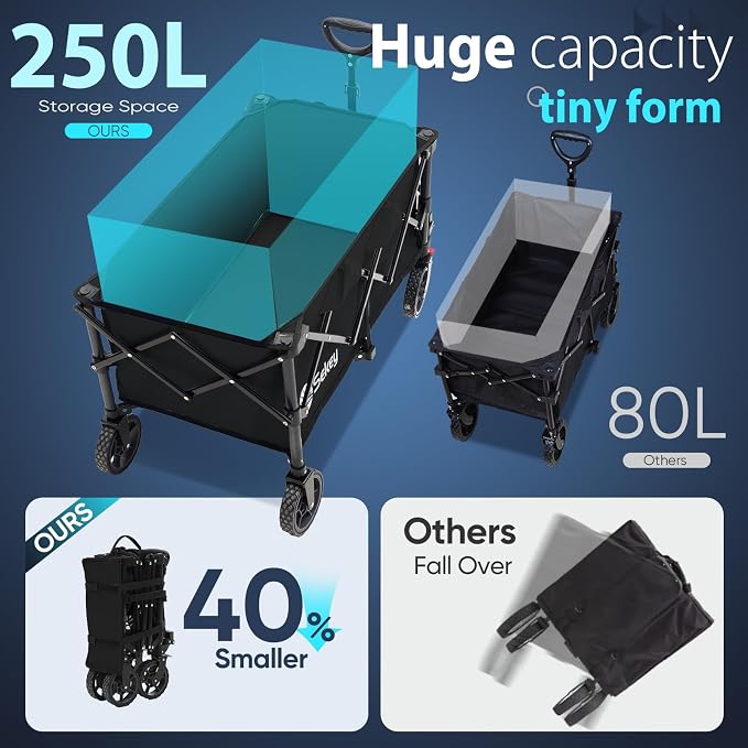 Sekey Collapsible Foldable Wagon with 330lbs Weight Capacity, Heavy Duty Folding Wagon Cart with Big All-Terrain Wheels & Drink Holders. Black - Image 3