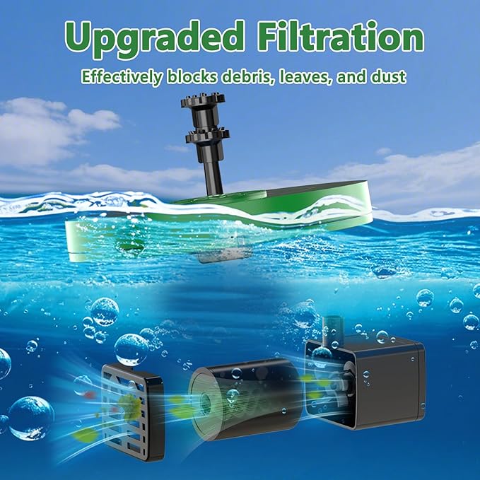 AISITIN 3.5W Solar Fountain for Bird Bath Upgraded 2026, Solar Powered Bird Bath Fountain with 3 Anti-Drift Bracket & Windmill 8 Nozzles & Glass Panel for Garden, Courtyard, Pond, Pool (Geeen)