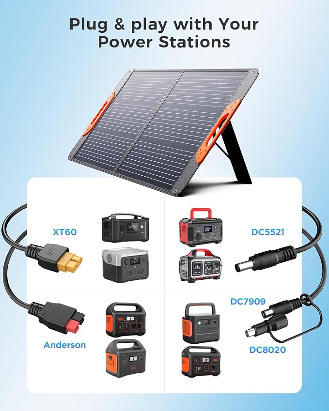 ZOUPW 100W Portable Solar Panel with 5-in-1 Cable,23.5% Efficiency Mono Foldable Solar Charger for Jackery 300/Ecoflow River/Anker/Bluetti,IP67 Waterproof for Camping RV Off-Grid Emergency Power - Image 4