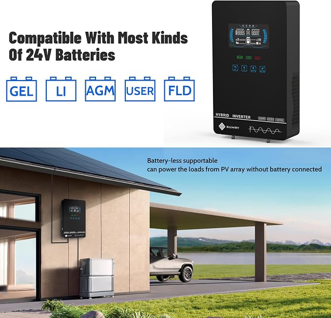 SUMRY Hybrid Solar Inverter, 4000W DC 24V to AC 120V Pure Sine Wave Power Converter, Glass Top Cover with LCD Display, 140A MPPT Charge Controller, Supports Battery-Less or AGM Lithium Battery - Image 5