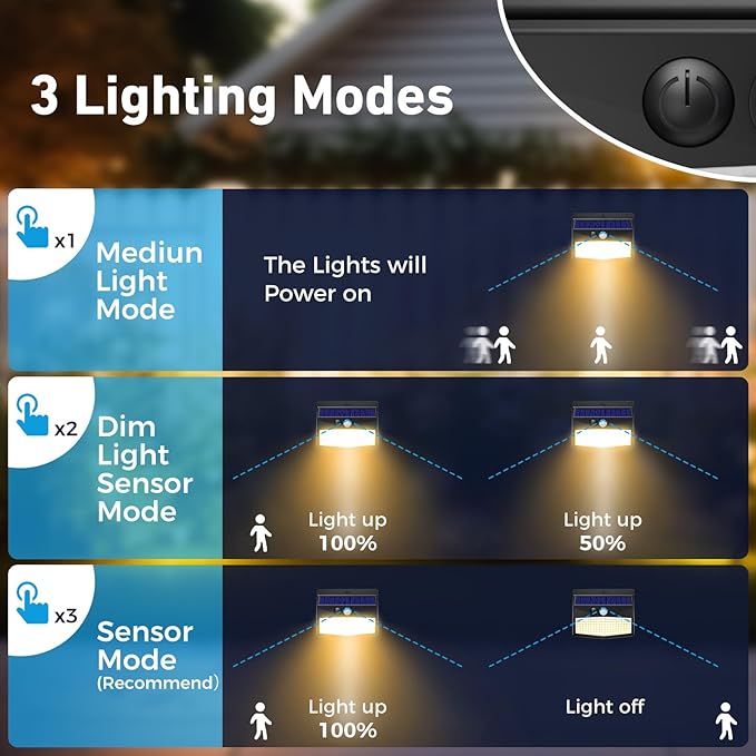 Peasur Solar Outdoor Lights, [4 Packs] Motion Sensor Security Lights with 3 Lighting Modes Wall Lights Waterproof Solar Powered Lights for Garden Yard, Warm