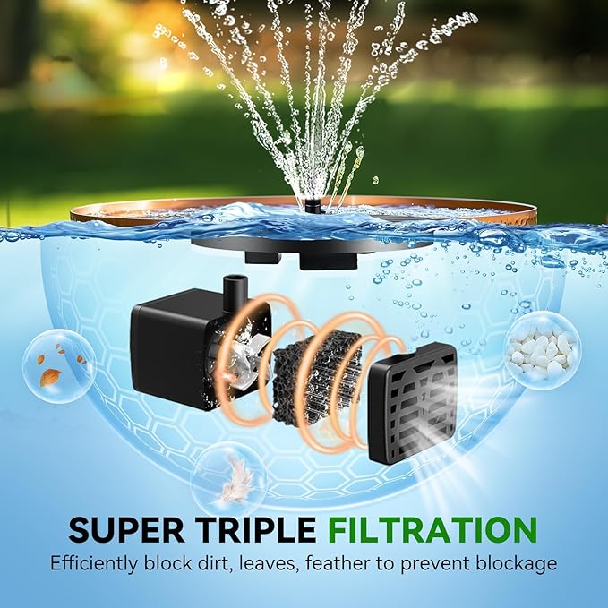 Solar Bird Bath Fountain Pump,Upgrade Solar Water Fountains for Bird Bath Small Solar Fountain with 8 Nozzles,Solar Water Birdbath Fountains for Outdoors-2.5W