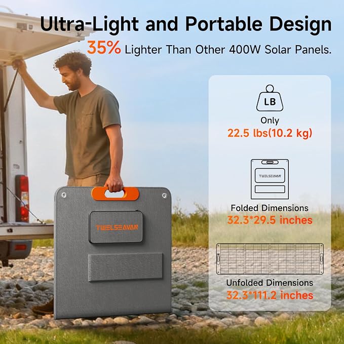 400W Portable Solar Panel for Power Station, 24% High Efficiency Lightweight ETFE Foldable Solar Panel Charger, MC4 Output, IP65 Waterproof, for Outdoor Camping, RV, Emergency Power Supply - Image 4