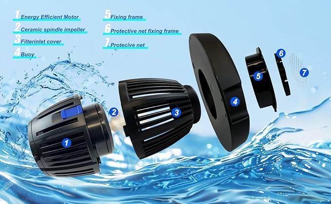 Pond Fountain Aerator， Floating Fountain with 8000 GPH Fountain Pump, 50’ Power Cord, Classic Crown Spray Pattern 4’x9’ for Pond, Lake, Swimming Pool &Water Garden.