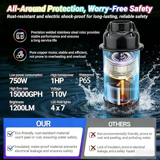 Pond Fountain Aerator with Lights 750W 110V 1 HP with Dynamic RGB Lighting 9 Adjustable Modes Digital Timer | 15,000 GPH 100FT Cord - for Large Ponds Lakes & Outdoor Water Features