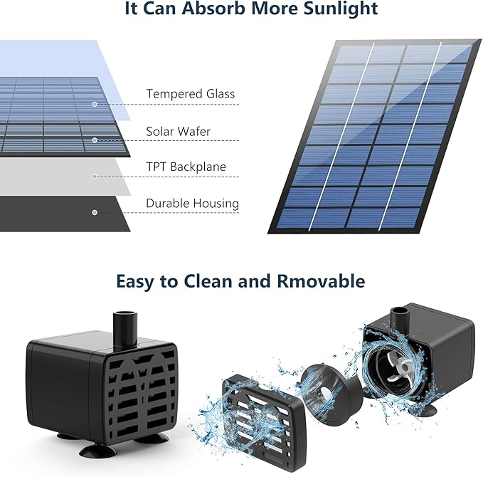 AMZtime Solar Fountain Pump with Separate Solar Panel, 2.5W Solar Water Pump with 6 Nozzles and 10ft Cable, Outdoor DIY Solar Powered Water Fountain for Bird Bath, Garden, Fish Tank, Pond, Patio