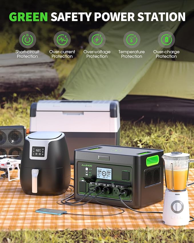 Portable Power Station 2400W Solar Generator, 1843Wh UPS Home Battery Backup, LiFePO4 Battery Supply with 12 Outlets(2400W AC Outlets,4800W Peak), USB-C PD100W, 2Hrs Quick Charge, RV Camping - Image 5