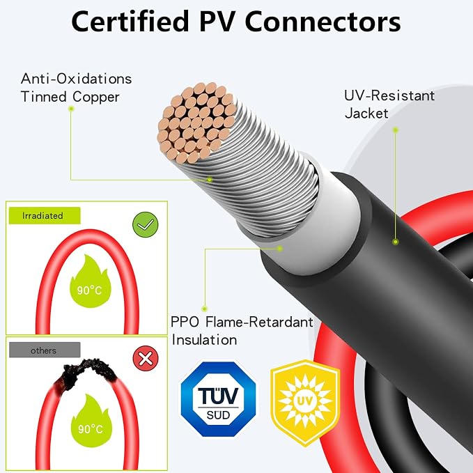 Solar Extension Cable 33Ft 10AWG, Solar Wire with Tool-Free Solar Connectors, Waterproof Solar Panel Extension Cable 6mm², PV Cable 10Gauge for Home Boat RV Solar Panels(33ft) - Image 2
