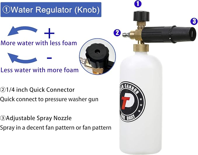 Tool Daily Short Pressure Washer Gun with Foam Cannon, 1/4 Inch Quick Connector, with 5 Pressure Washer Nozzle Tips, 1 Liter - Image 4
