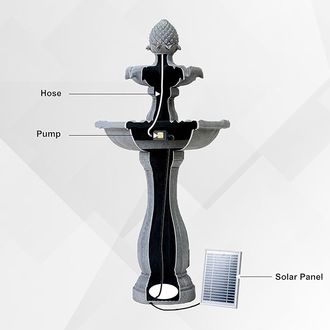 XBrand 44" Solar Powered 2-Tier Outdoor Water Fountain, Fiberglass Resin Fountain with Solar Panel and Auto Shut-Off Pump, Black