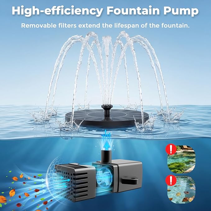 AISITIN Solar Water Fountain, 1.4W Solar Bird Bath Fountains with 6 Nozzle, New Upgrade Floating Solar Fountain Pump for Bird Bath, Outdoor, Garden, Pond, Fish Tank, Small Pool