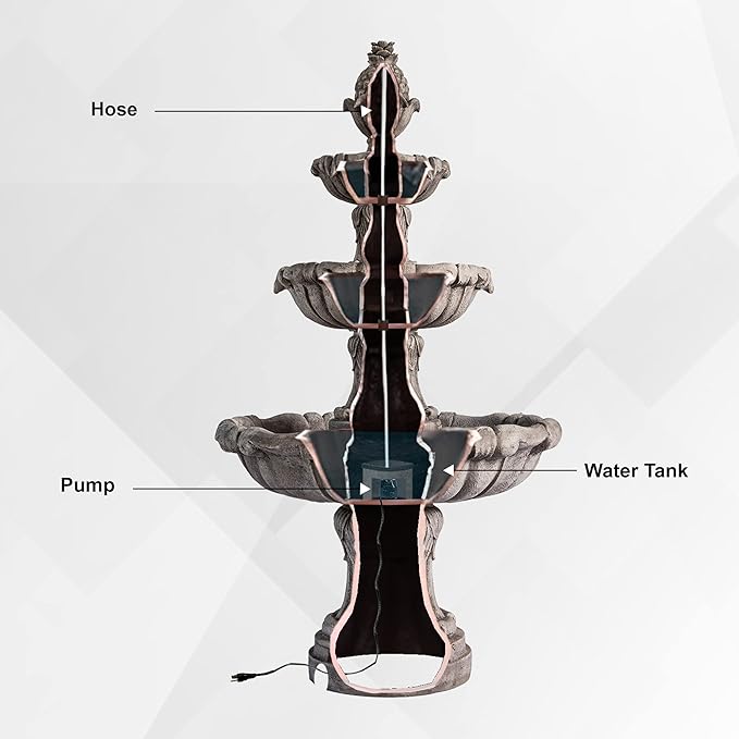 XBrand 58.3" Outdoor Bird Bath Fountain, 3-Tier Water Feature with Pump, Classic Leaf Design, Gray Resin Garden Décor for Yard, Lawn & Porch