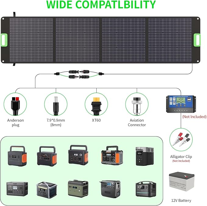 200W Portable Solar Panel for Power Station, Foldable Solar Charger w/ 4 Kickstands, IP65 Waterproof Solar Panel Kit w/DC XT60 Anderson Aviation Output for Outdoor RV Camper Blackout - Image 3