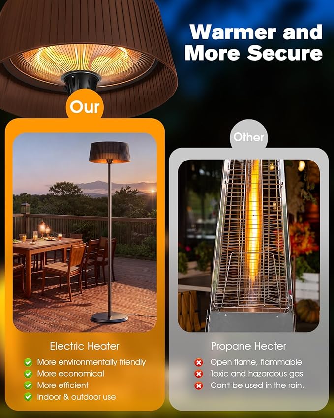 Electric Outdoor Patio Heater, 1500W Tabletop Infrared Heater for Indoor & Outdoor, IP55 Waterproof, Fast Heating, Tip-Over Protection, Perfect for Garden, Balcony, Garage, Porch (brown, freestanding)