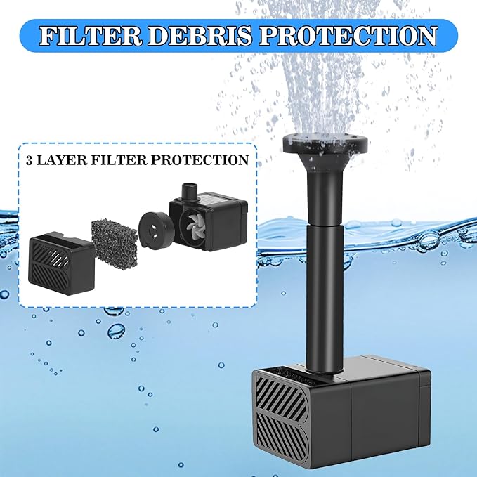 Solar Water Fountain for Bird Bath Upgrade Solar Panel Adjustable Flow Water Fountain 2W 7V Solar Powered Water Pump for Water Feature Small Pond