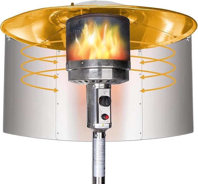 Patio Heater Reflector Shield Heat Focusing Reflector Outdoor Heaters for Patio Propane Heater Propane Heaters Indoor Heat Lamp Heat Shield