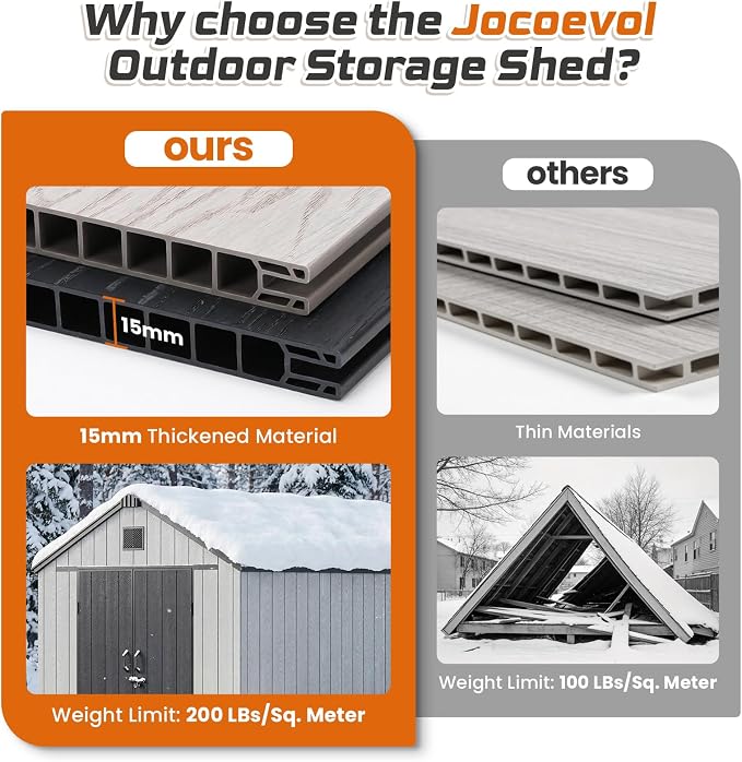 Jocoevol Outdoor Storage Shed, 8x15FT Resin Shed with Floor & Windows, Thickened Heavy Duty All-Weather Garden Tool Shed for Backyard, Patio, Lawn, Gray - Image 6