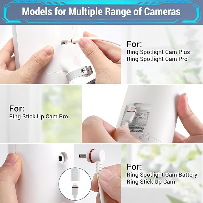 IP65 Solar Panel Outdoor for Ring Cameras (White 1P) Spotlight Cam Plus/Pro(Battery) Stick Up Cam/Pro Wireless Outdoor with 10FT/3M Long Cable Dustproof Waterproof - Image 6
