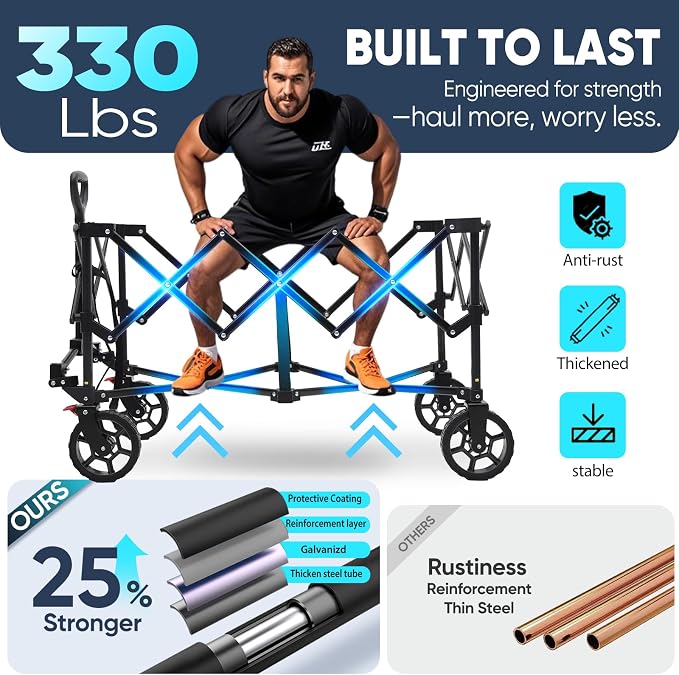 Sekey Collapsible Foldable Wagon with 330lbs Weight Capacity, Heavy Duty Folding Wagon Cart with Big All-Terrain Wheels & Drink Holders. Black - Image 5