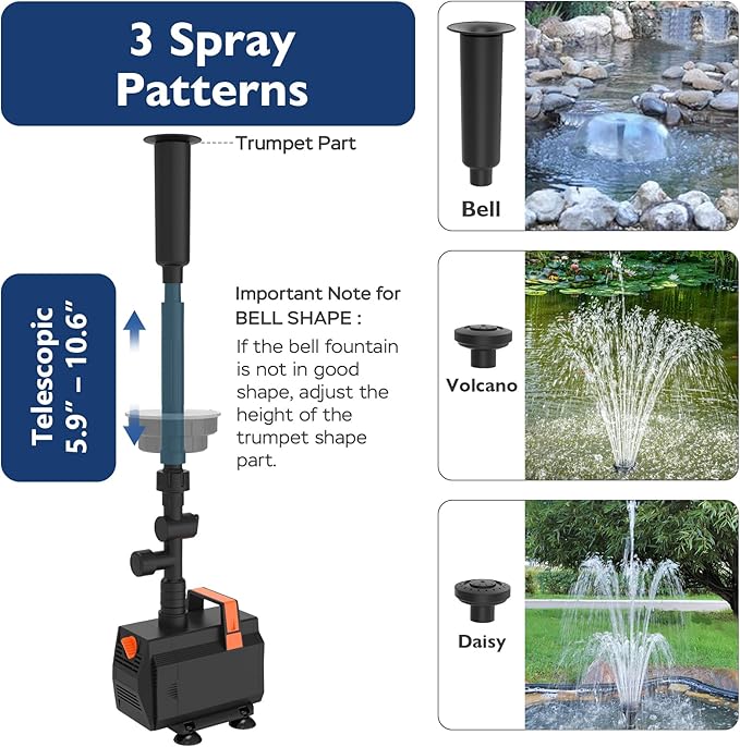 AquaMiracle Pond Fountain Pump with Automatic Colorful LED for Outdoor Ponds 400-900 Gal, 880GPH Submersible Water Pump for Fountain, Pond, Garden, Water Feature, Bird Baths