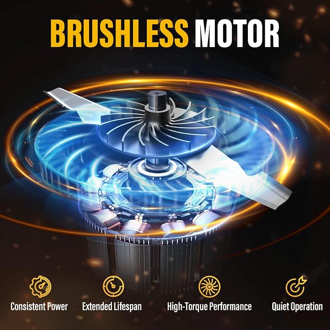 13 Inch Cordless Lawn Mower, Compatible with Dewalt 20V MAX Battery, Brushless Electric Mower with 8 Gallon Grass Bag, 5-Level Height Adjustment, for Small Yard/Garden (Battery Not Included) - Image 3