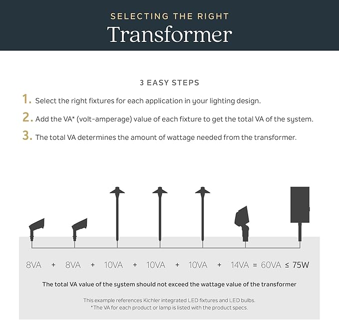 Kichler 8” Outdoor Landscape Light Stake in Black, Durable Ground Mount Accessory for Pathway and Garden Lights, 15575BK
