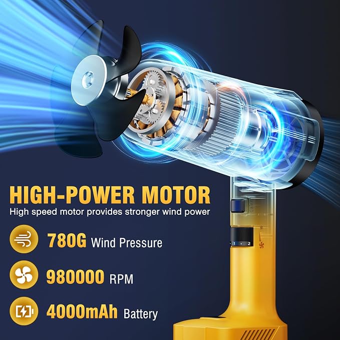 Leaf Blower Cordless, Handheld Leaf Blower with 2 X 4.0Ah Battery and Charger, Snow Blower with 6 Speed Modes, Lightweight Blowers for Lawn Care, Patio, Yard, Blowing Snow, Leaves, Dust-Yellow - Image 2