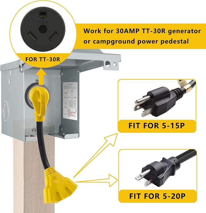 30 Amp to 20 Amp Adapter 110V RV Distribution Adapter, NEMA TT-30P Male to 3X 5-15R/5-20R Female, ETL Listed RV Generator Household Outlet, 1.6 FT - Image 3