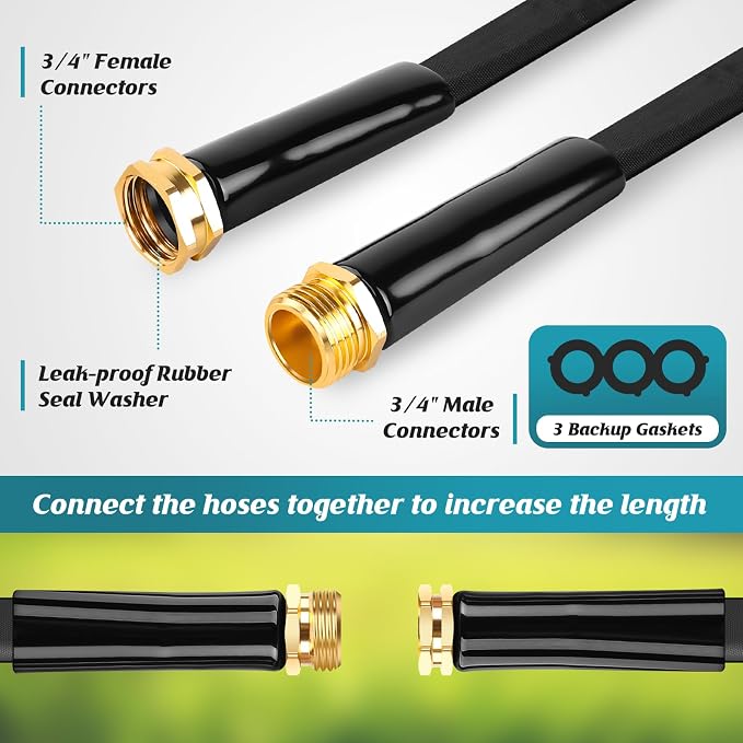 Itsonestep Garden Hose 100ft, 3/4" GHT Non-Expanding Water Hose Lightweight, Flexible Garden Hose with 10 Function Nozzle, Kink-Free, Sturdy, High-Pressure, Abrasion Resistant Hoses for Yard, Garden - Image 2