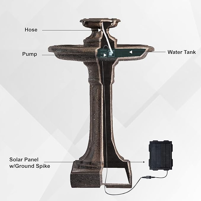 XBrand 28" Solar Powered 1-Tier Outdoor Bird Bath Water Fountain, Resin Fountain with Solar Panel Pump, Brown