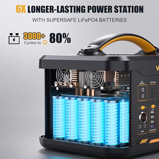 Vtoman 3096Wh Solar Generator with Extra Battery Included, 1800W (Peak 3600W) LiFePO4 Battery Power Station for Power Outages, RV, Camping, Emergencies - Image 4