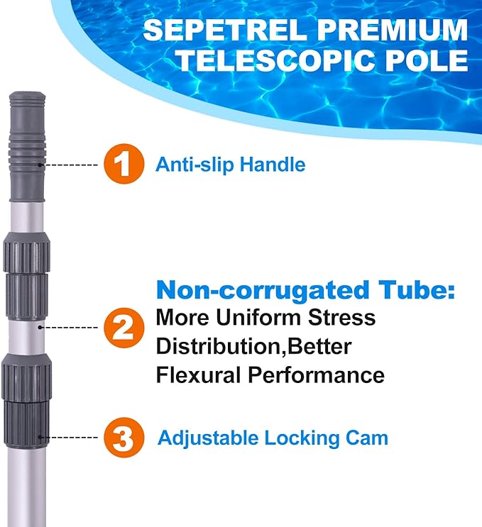 Sepetrel Pool Pole - Professional 15 Foot Telescoping Swimming Pool Cleaning Poles,Adjustable Telescopic Pole,for Skimmer Net,Brush,Vacuum Head - Image 2