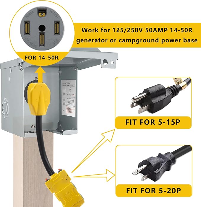 50 Amp to 20 Amp 110V RV Distribution Adapter, NEMA 14-50P to 4 X 5-20R/15R RV Generator Adapter, 4-Prong to Mutiple Household Outlet w/ 20amp Circuit Breaker, 1.5FT - Image 4
