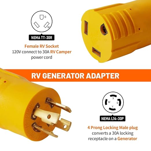 MECMO NEMA L14-30P to TT-30R 30 Amp RV Generator Adapter, 4 Prong Locking 120/240V L14-30P Generator Plug to TT-30R 30A RV Outlet, Transfer Switch Ready Portable Generator Power Adaptor w/ ETL Listed - Image 2
