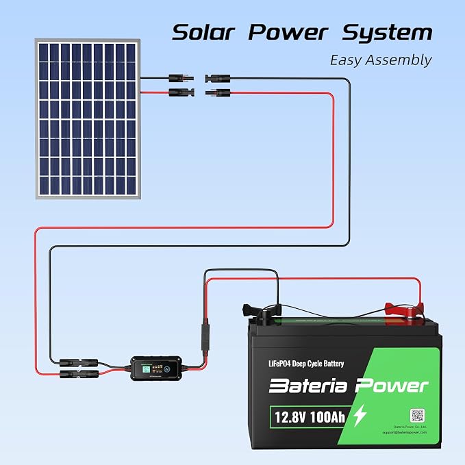 20FT 12AWG Solar Panel Extension Cable, Bateria Power 4mm² Solar Extension Cable Wire with Female & Male Waterproof Connectors for RV, Photovoltaic Systems, Set of 2 - Image 7