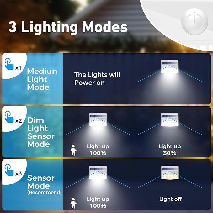 Peasur 1 Pack Solar Motion Lights Outdoor, Solar Security Light with 3 Modes, IP65 Waterproof Flood Lights Outside for Camping Garden Patio Garage Backyard, White