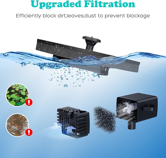Mademax Solar Bird Bath Fountains, Upgrade 1.4W Solar Fountain Pump with 6 Nozzles, Free Standing Floating Solar Powered Water Fountain Pump for Bird Bath, Garden, Pond, Pool, Outdoor