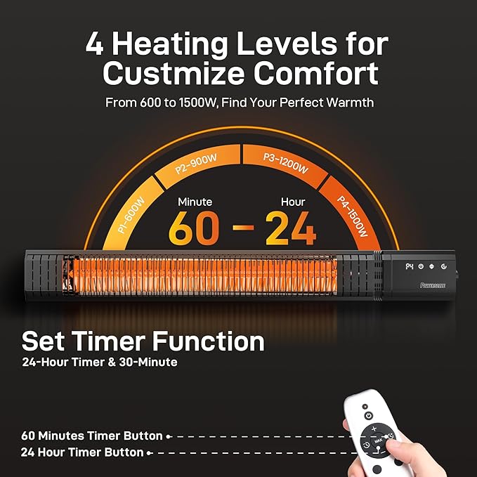 Powerscale Infrared Heater 1500W with Remote, 2.5s Instant Heat & Memory Function, Electric Patio Heater 4 Heat Levels, IP65 Waterproof - Indoor/Outdoor Space Heater for Garage, Backyard, Black