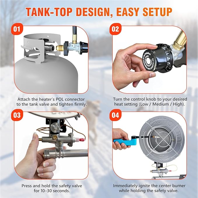 30,000 BTU Double Tank Top Portable Propane Radiant Heater